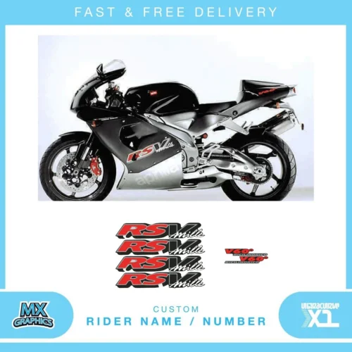 Aprilia Mille RSV1000 1999 Graphics Kit